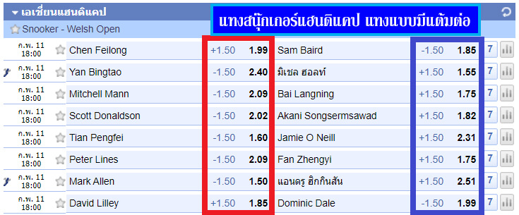 Sbobet_sports_online_betting_snooker