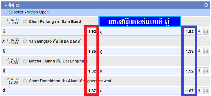 Sbobet_sports_online_betting_snooker-9
