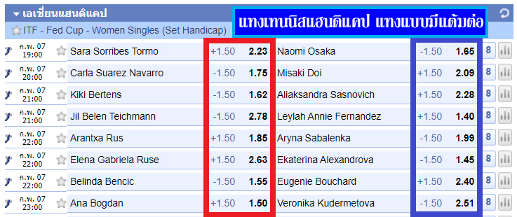 tennis-moneyline-1