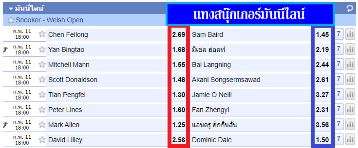 Sbobet_sports_online_betting_snooker-6